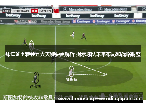 拜仁冬季转会五大关键要点解析 揭示球队未来布局和战略调整