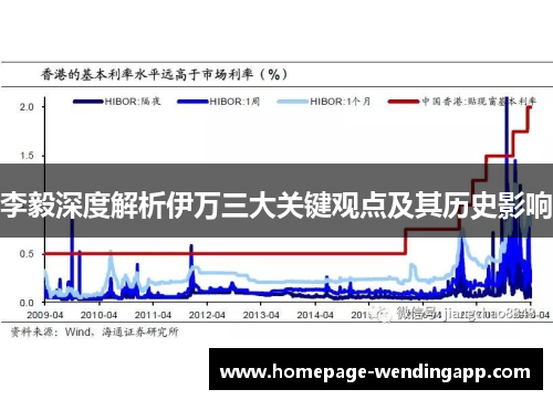 李毅深度解析伊万三大关键观点及其历史影响