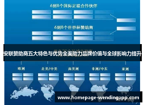 安联赞助商五大特色与优势全面助力品牌价值与全球影响力提升