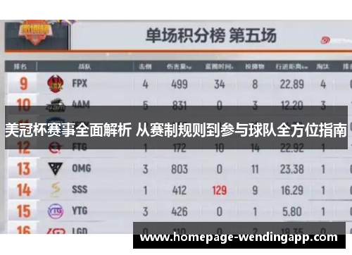 美冠杯赛事全面解析 从赛制规则到参与球队全方位指南